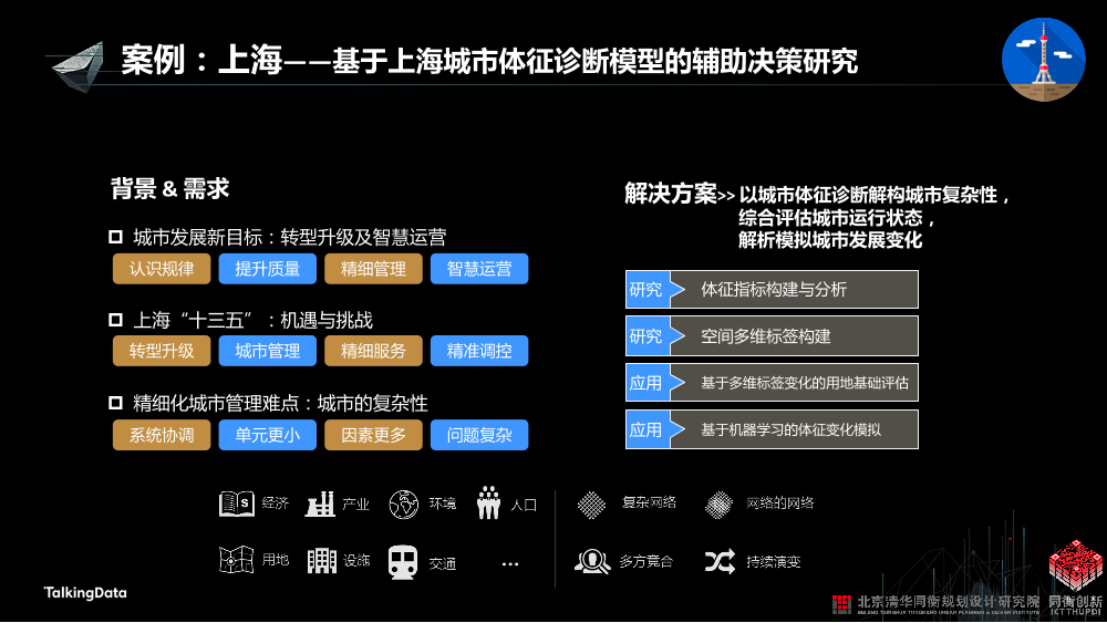 /【T112017-智慧城市与政府治理分会场】城市大数据挖掘应用实践 - 从监测到评估-17